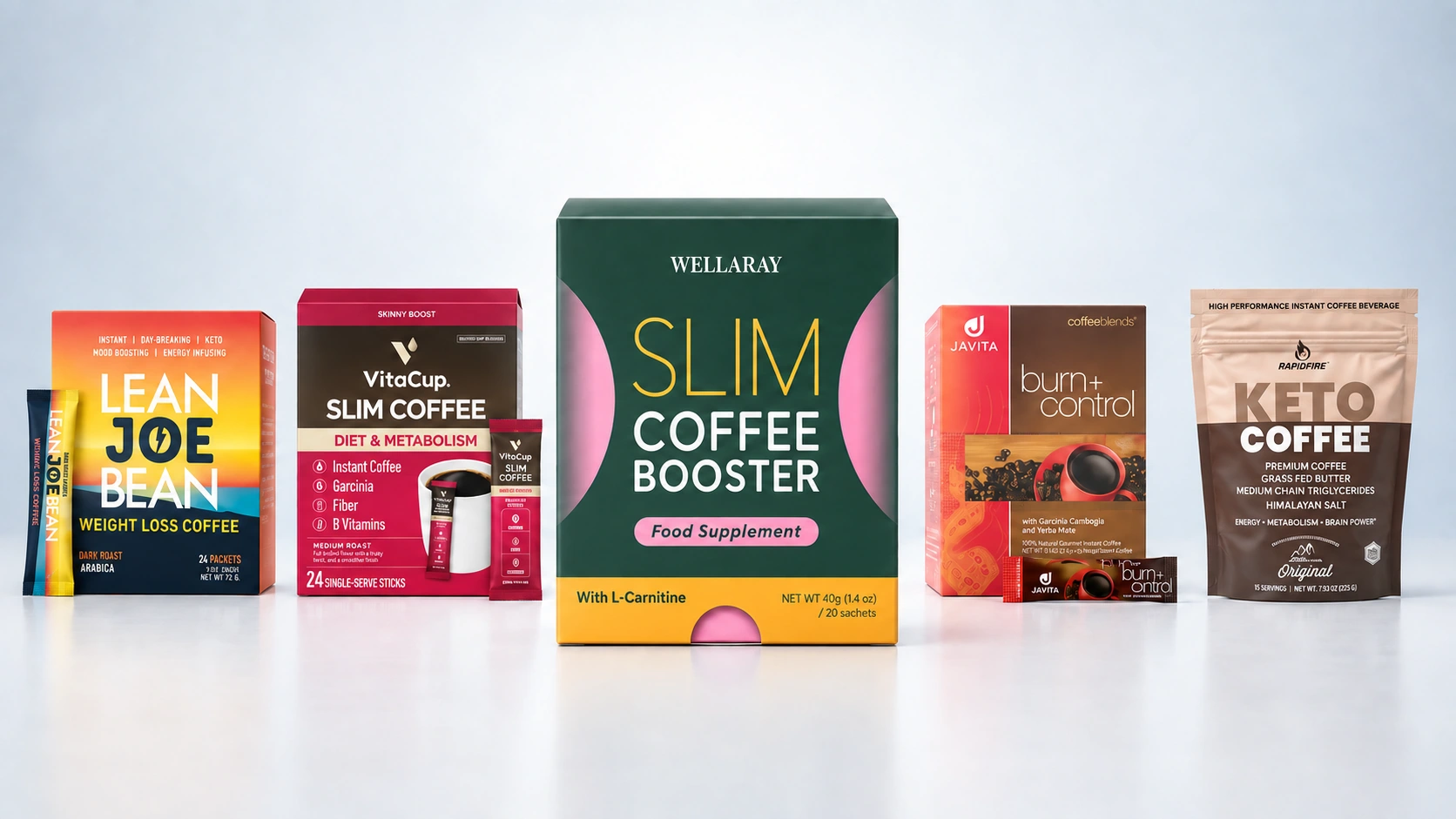 Five coffee products on a shared studio background, with Wellaray featured in the center; editorial illustration